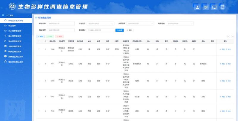 紧跟行业步伐，解读标准信息网最新动态
